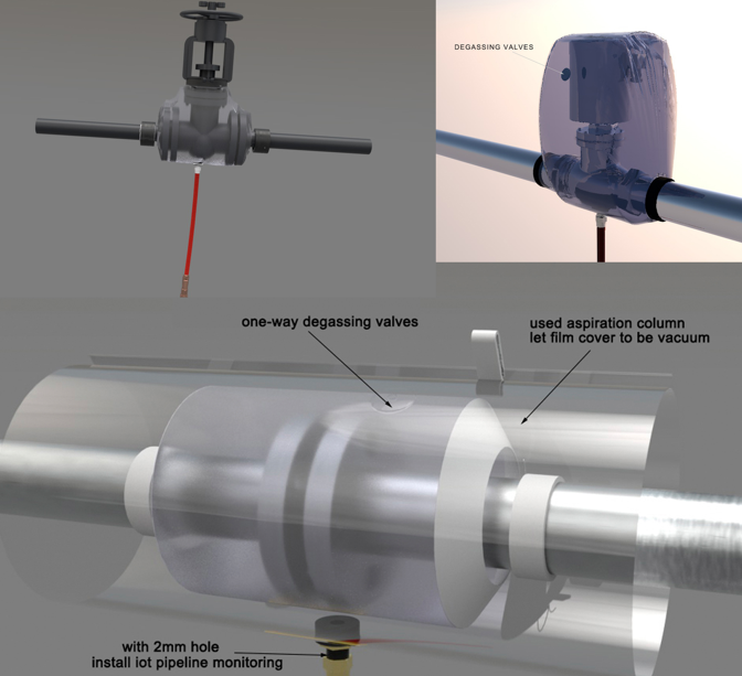 管道中歐美泄露檢測(cè)標(biāo)準(zhǔn)